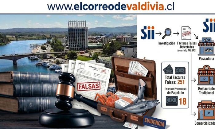 El otro “Merluza Gate”: La red de facturas falsas que también alcanzó a locales tradicionales de productos del mar de Los Ríos